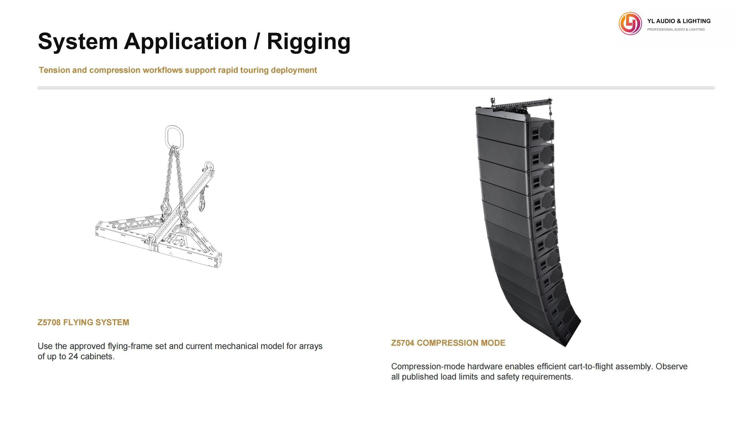 GSL8-G214F Large-Format 3-Way Dual 14-Inch Line Array — product detail 6