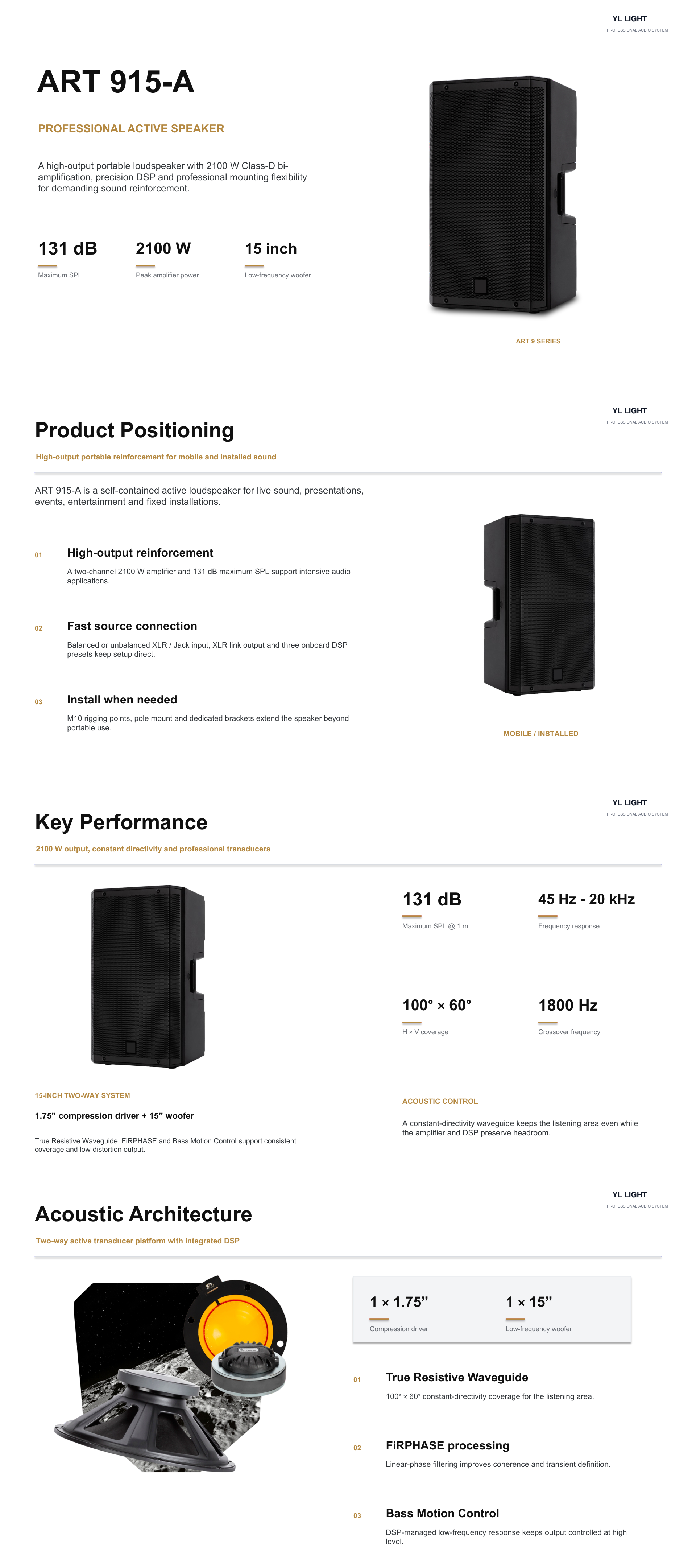 NX915-A illustrated product details, pages 1 to 4