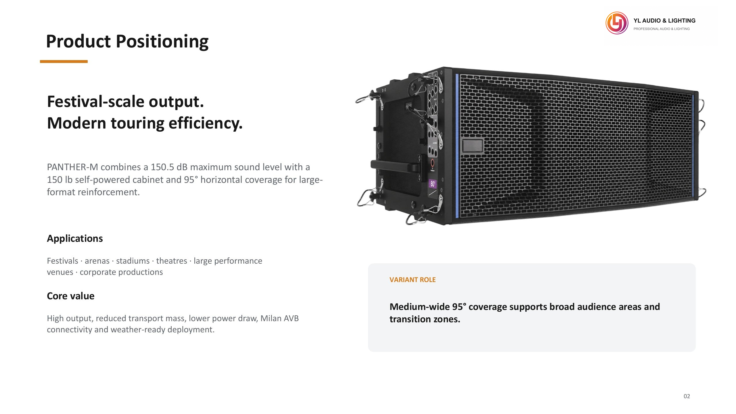 PANTHER-M-P212-F- P212 - Dual 12-inch Active Line Array — product detail 2