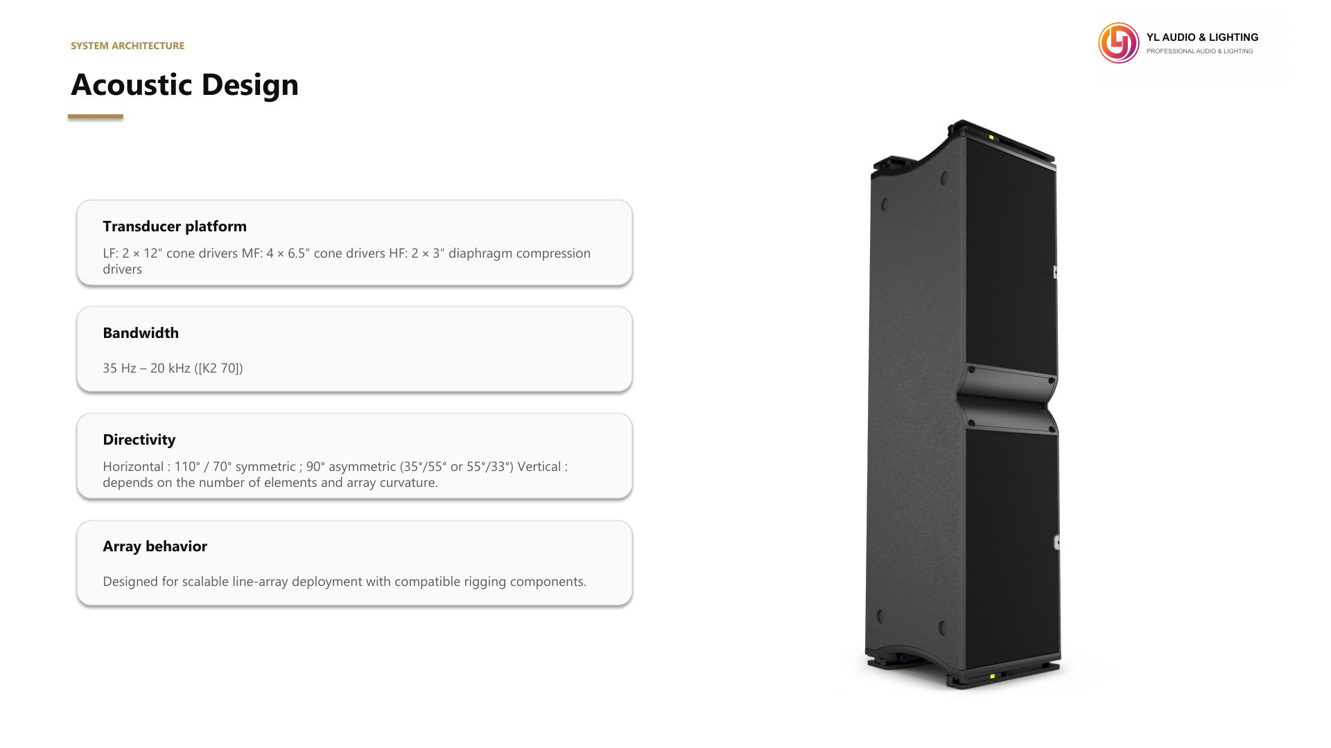 K2–K212 Line Array detail 8
