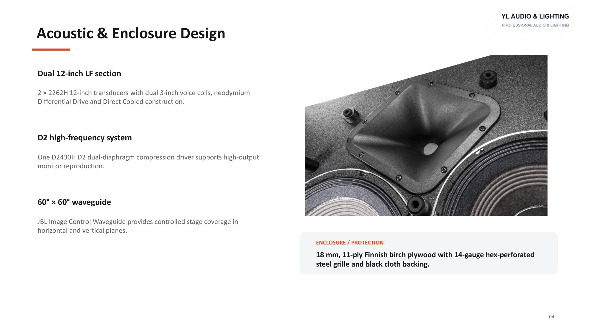 VTX M22-M22-Dual 12-inch Professional Stage Monitor — product detail 4
