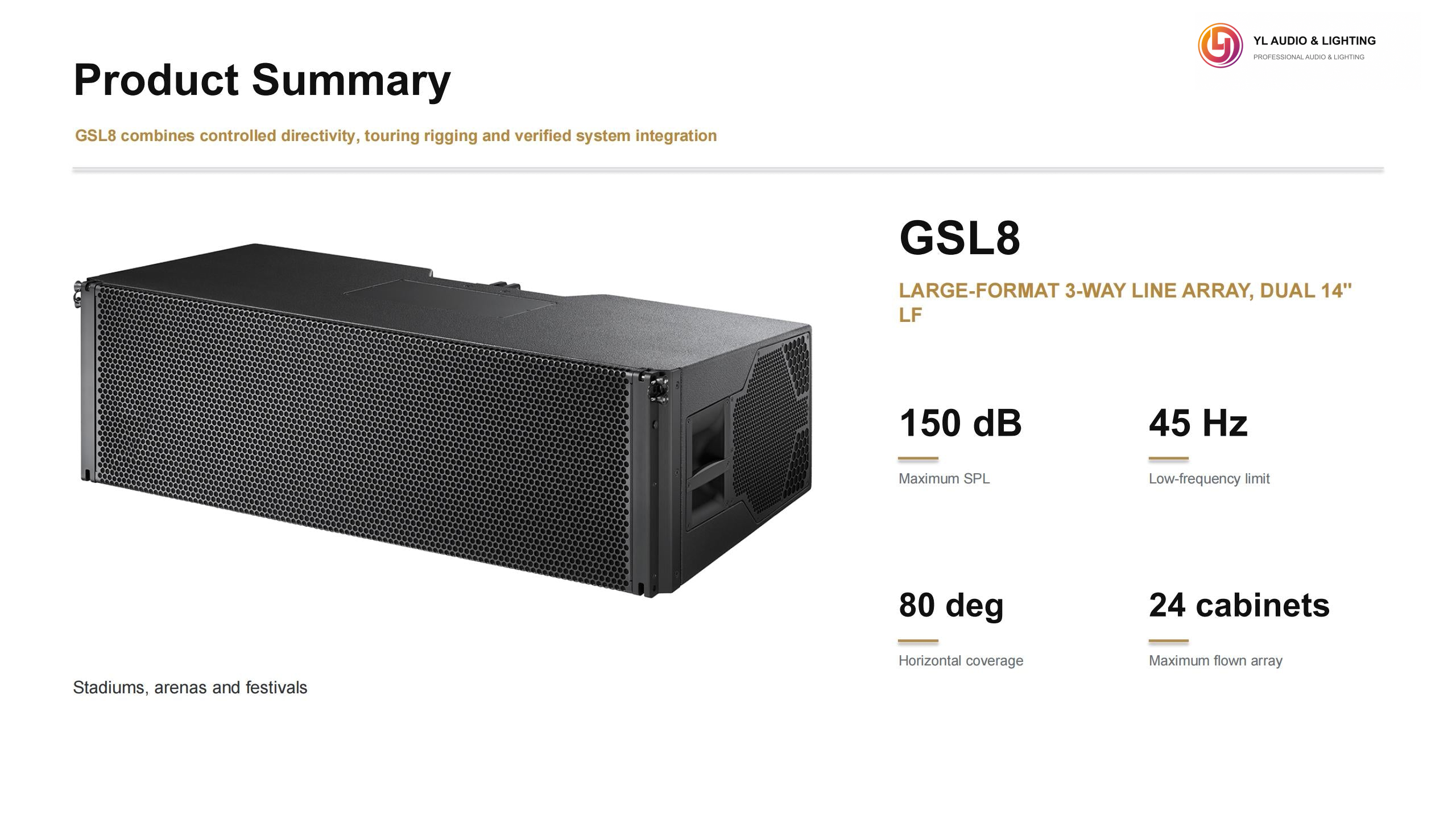 GSL8-G214F Large-Format 3-Way Dual 14-Inch Line Array — product detail 12