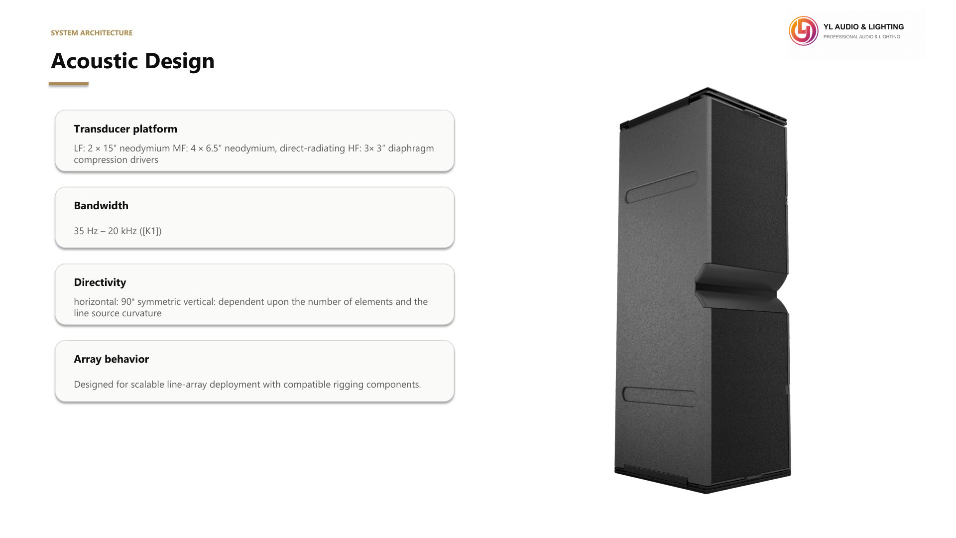 K1-K215-Large-format line array, 3-way active, dual 15'' LF — product detail 4