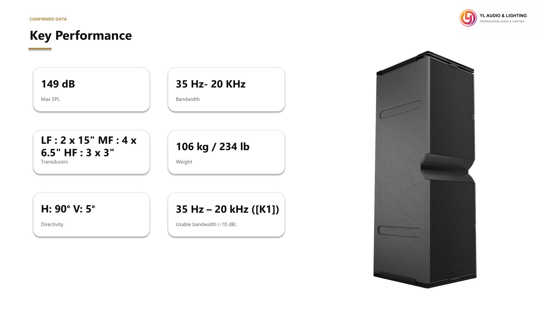 K1-K215-Large-format line array, 3-way active, dual 15'' LF — product detail 3