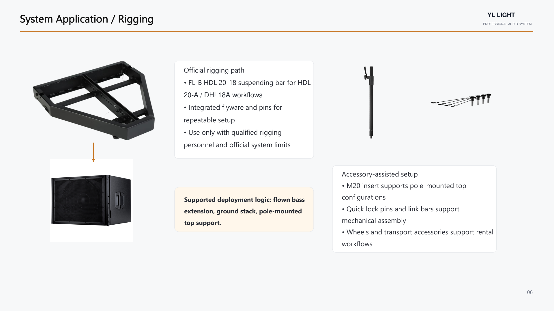 YL DHL18A: System application and rigging; product guide page 6