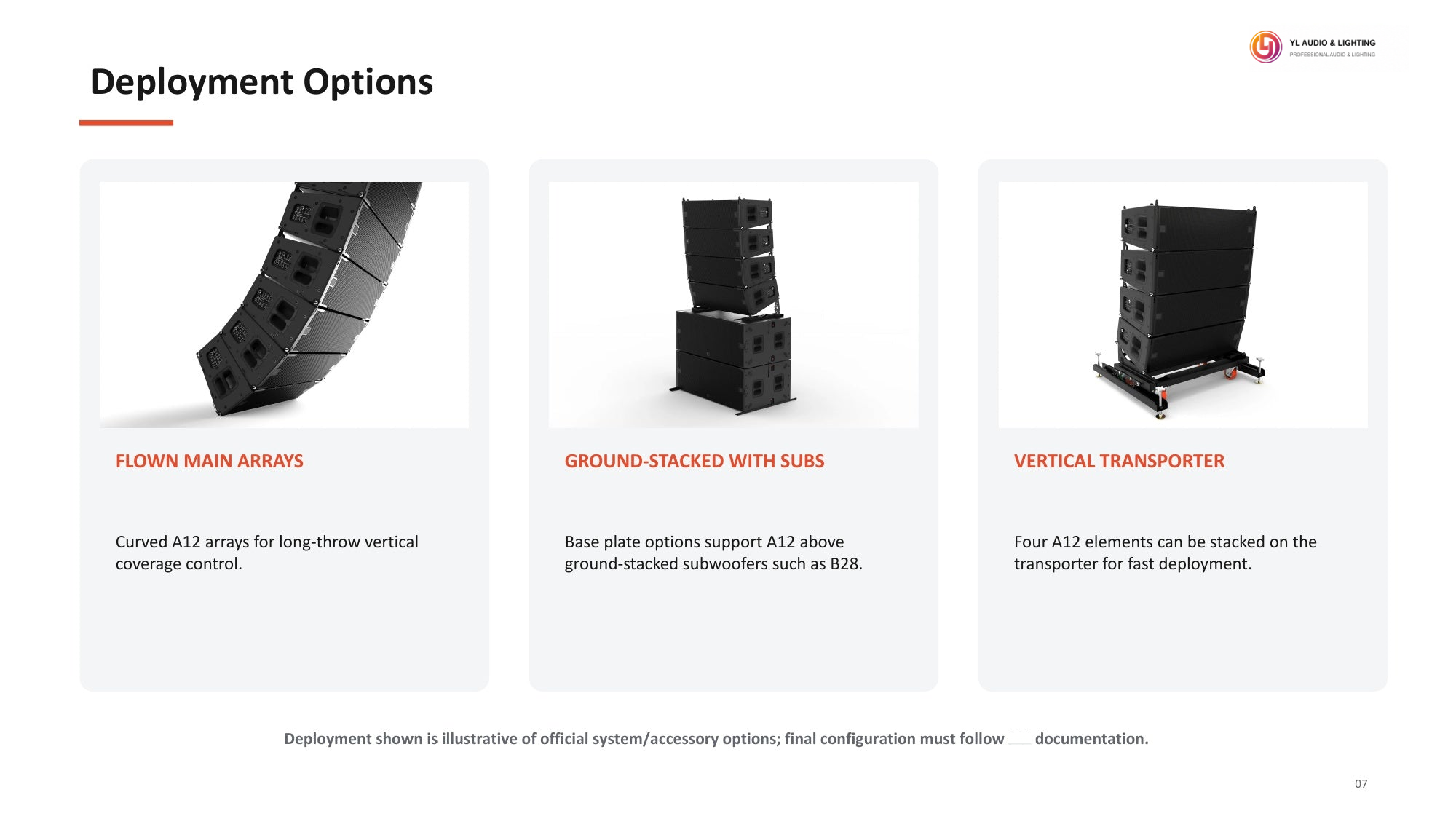 VTX A12 Dual 12-Inch Line Array Loudspeaker — product detail 7