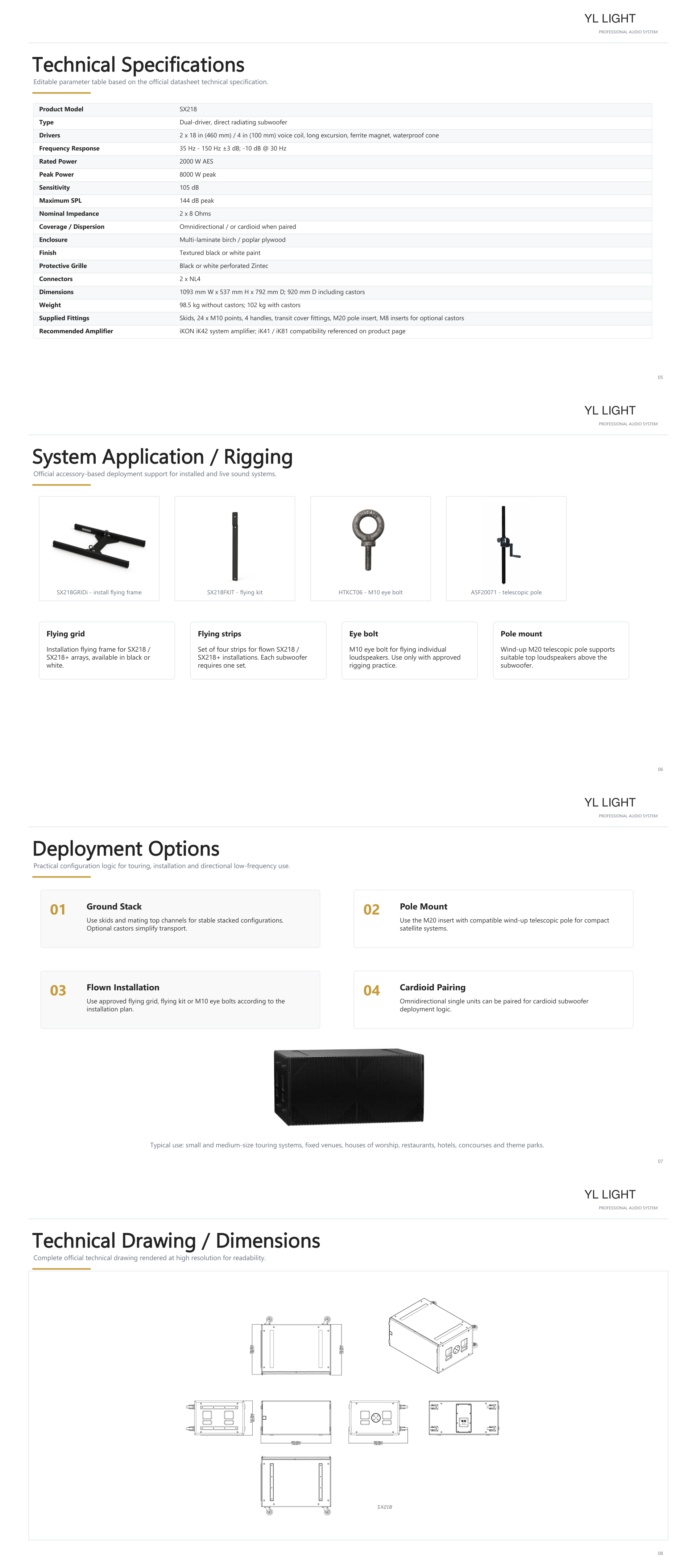 SX218 illustrated product details, pages 5 to 8