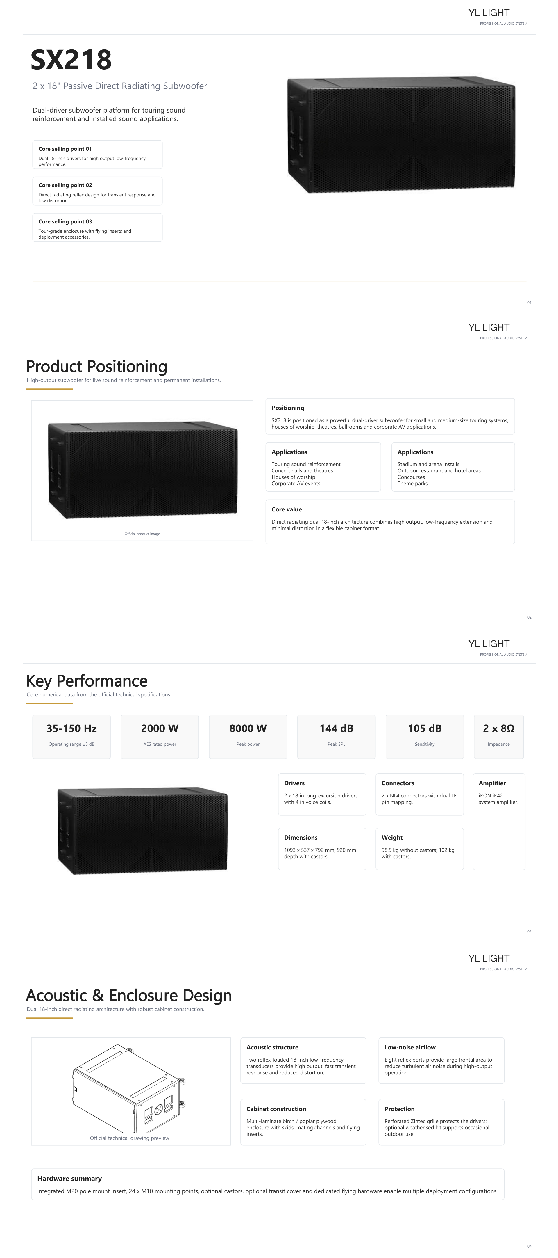 SX218 illustrated product details, pages 1 to 4