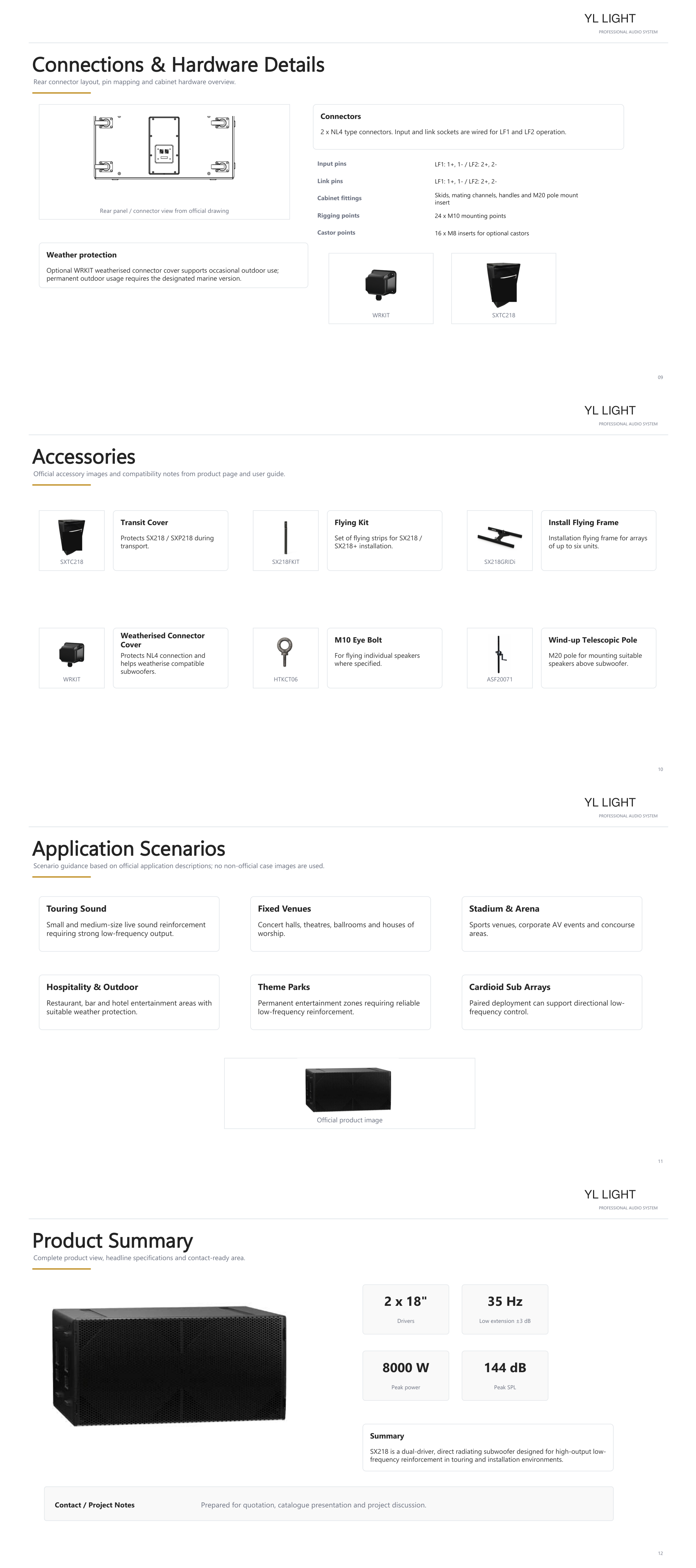 SX218 illustrated product details, pages 9 to 12