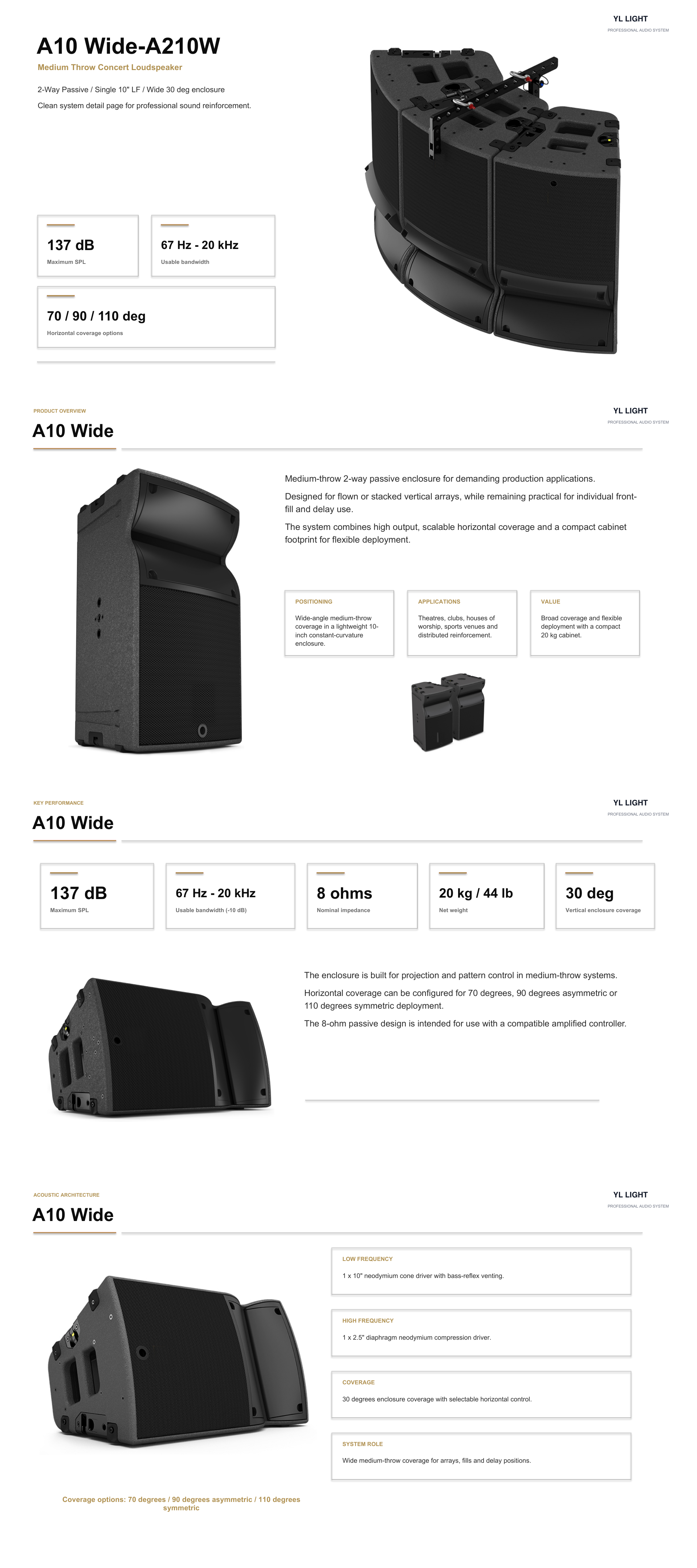 YL A210W complete product guide pages 1-4: product overview, coverage and acoustic design