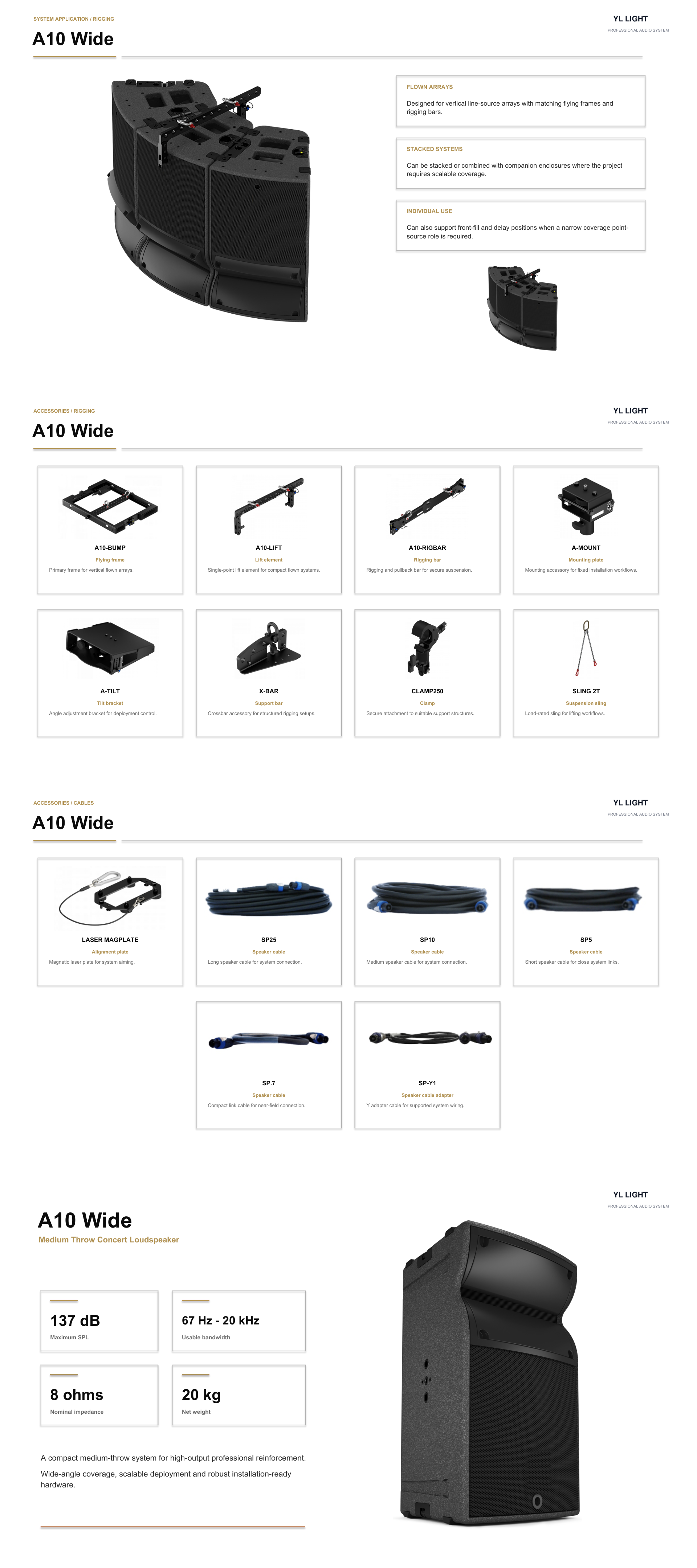 YL A210W complete product guide pages 9-12: deployment, system accessories and summary