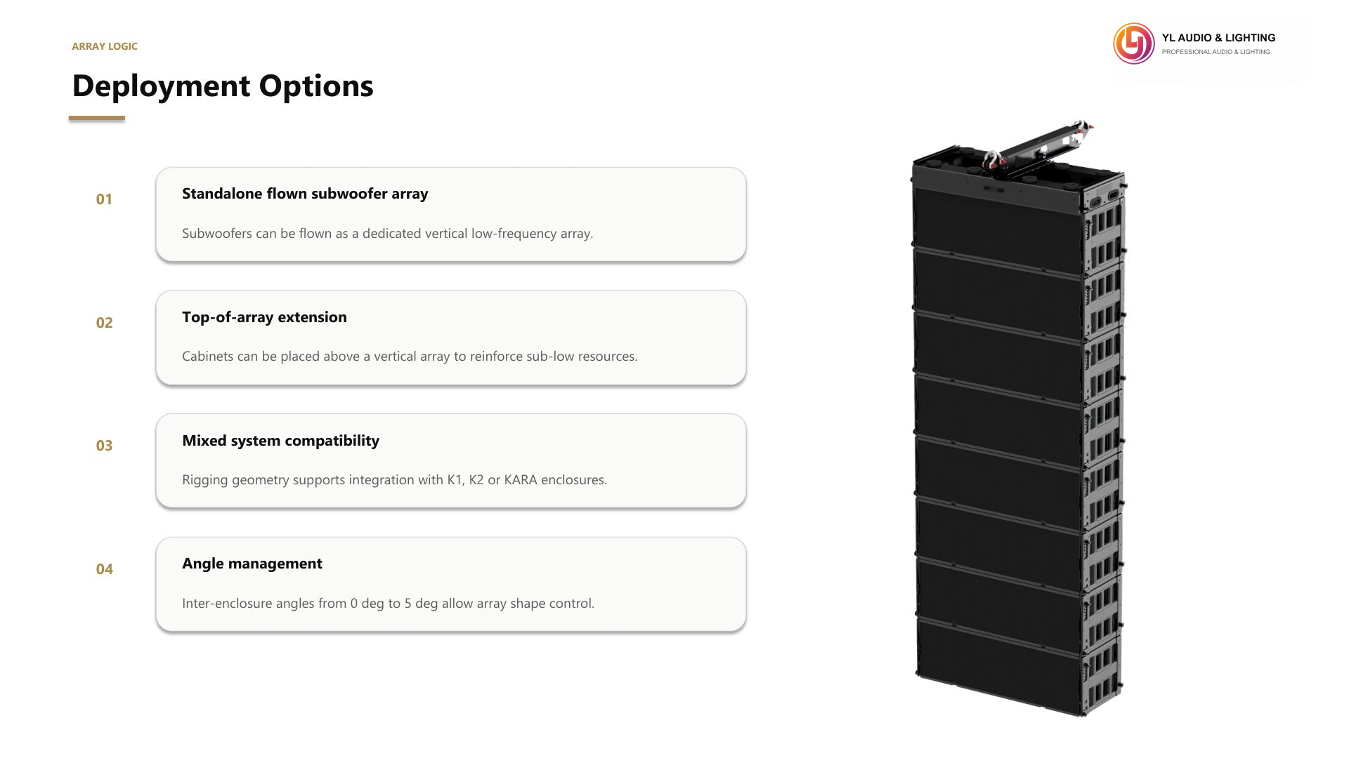 K1-SB-K215SUB-Configuration: Subwoofer extension for dual 15'' LF — product detail 9