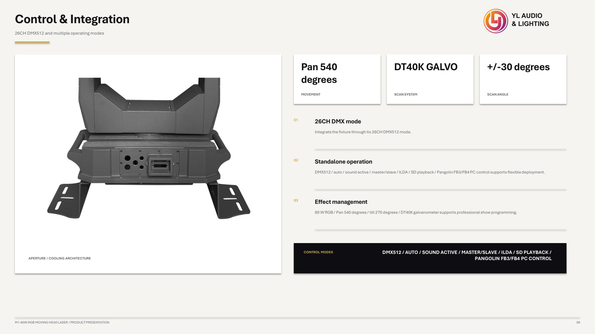 M1 80W RGB Moving Head Laser — product detail 6