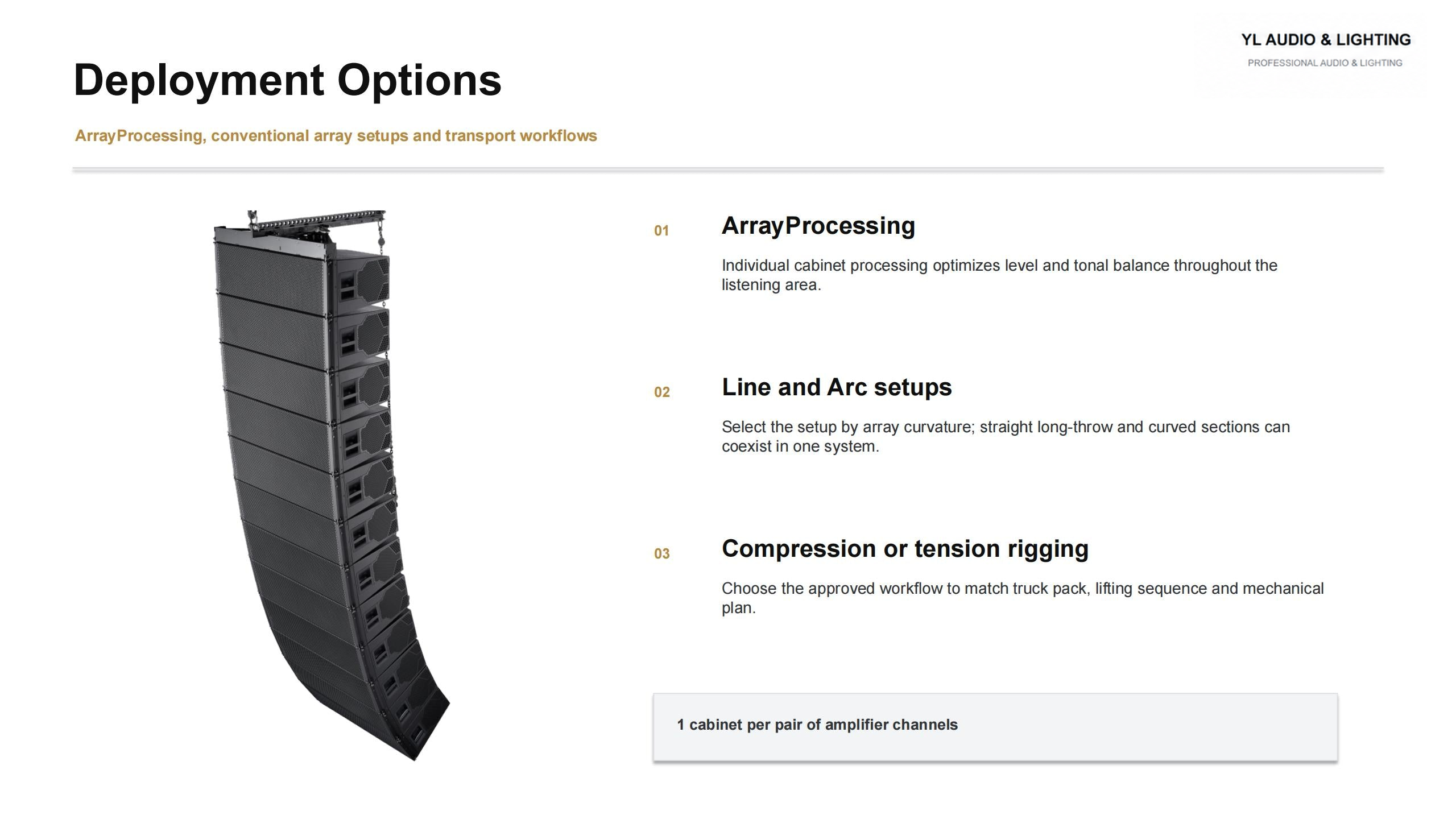 GSL8-G214F Large-Format 3-Way Dual 14-Inch Line Array — product detail 7