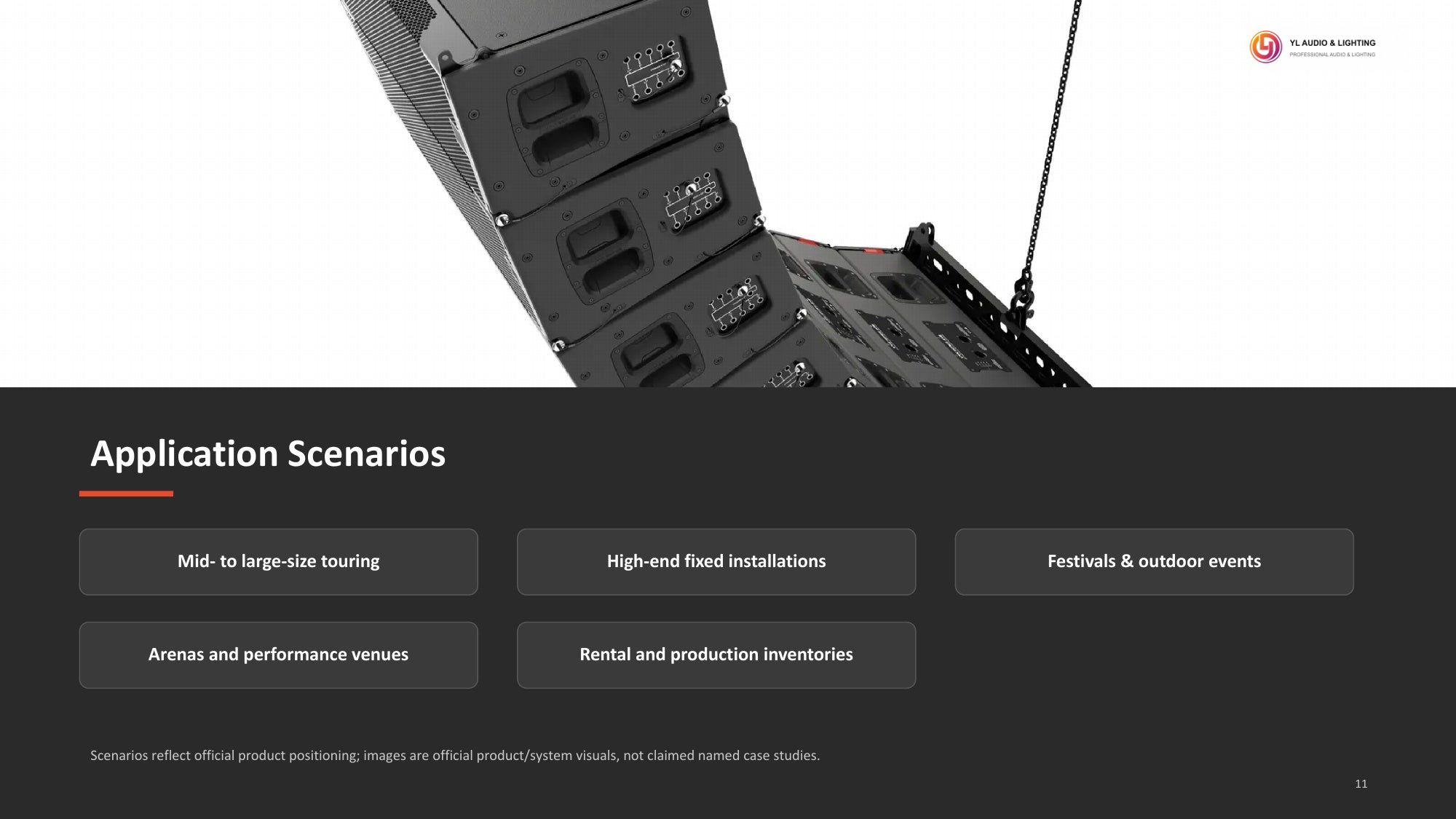 VTX A12 Dual 12-Inch Line Array Loudspeaker — product detail 11