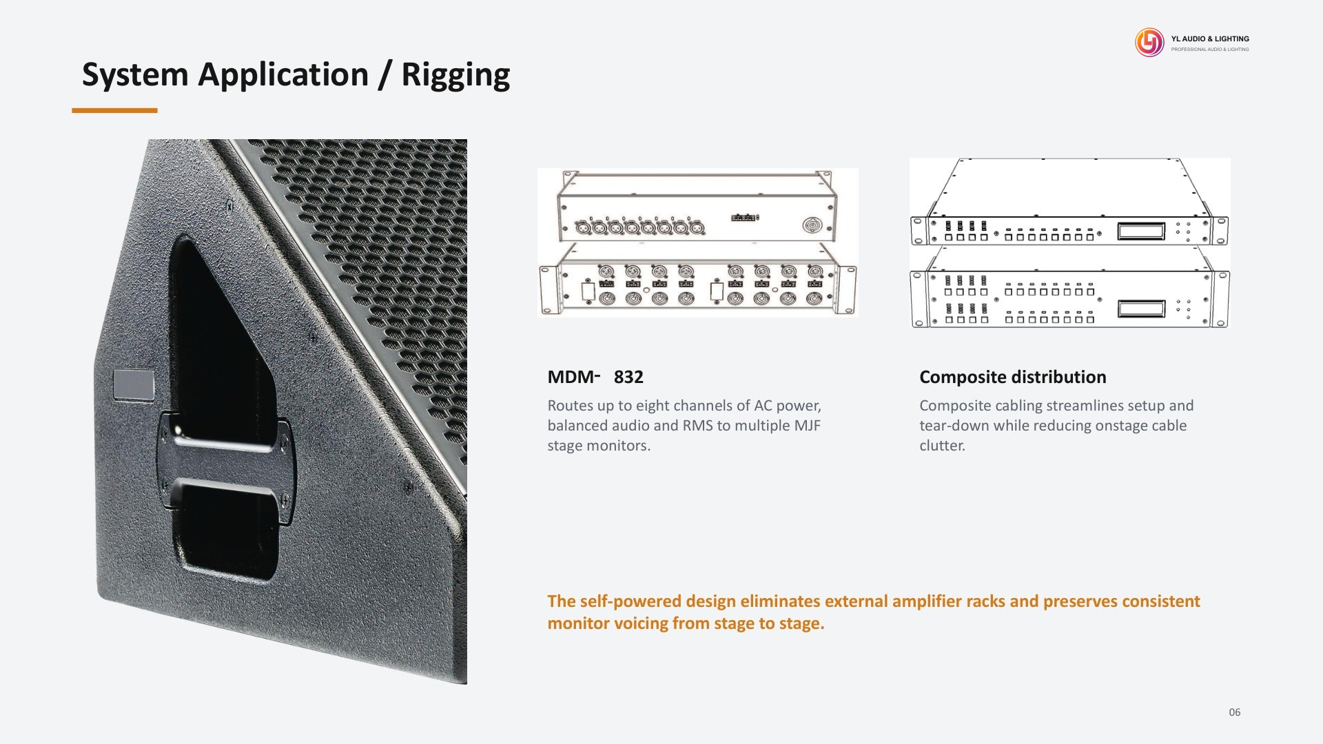 MJF-208-MSM-208- MSM-208 - Dual 8-inch Active Stage Monitor — product detail 6